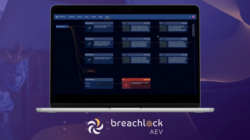 breachlock-named-sample-vendor-for-ptaas-and-aev-in-two-new-2025-gartner-reports