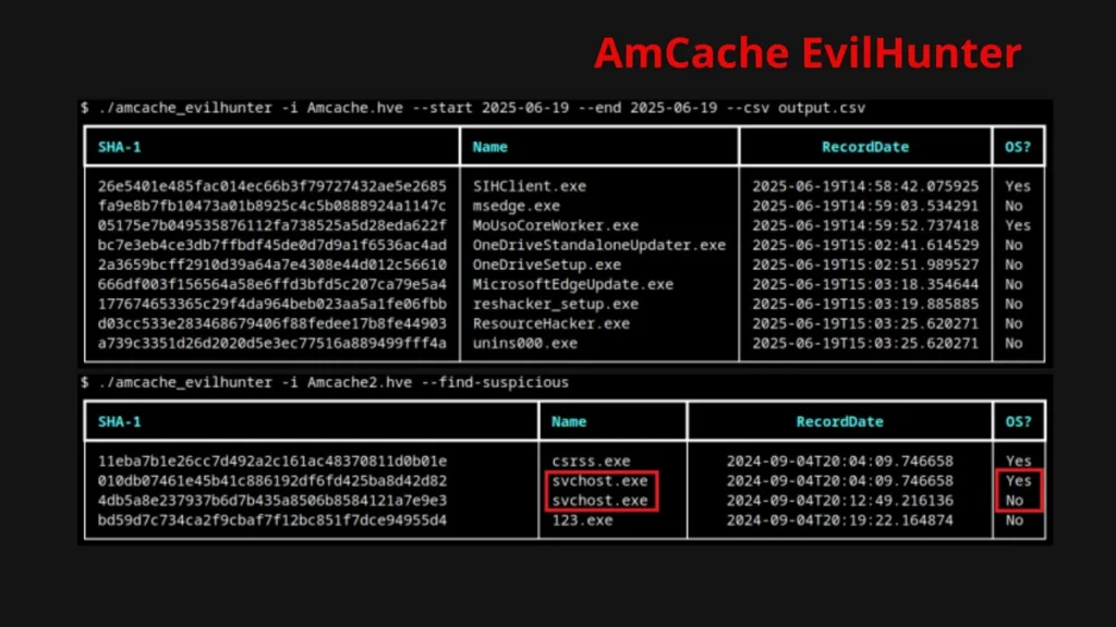 new-amcache-evilhunter-tool-for-detecting-malicious-activities-in-windows-systems