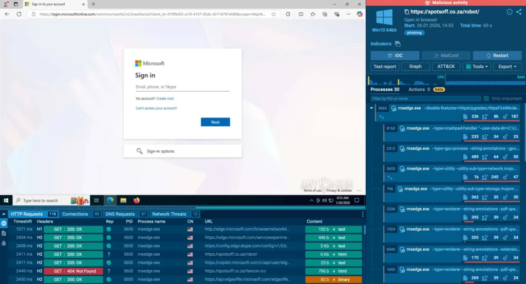 threat-actors-leverage-real-enterprise-email-threads-to-deliver-phishing-links