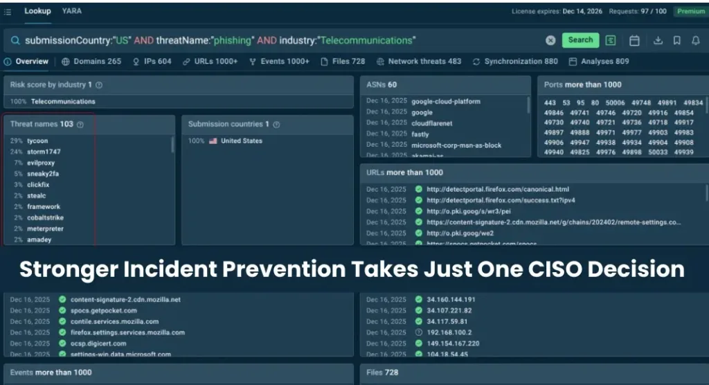stronger-incident-prevention-takes-just-one-ciso-decision