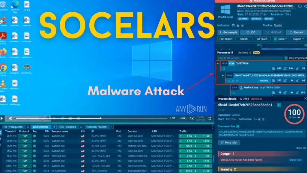 socelars-malware-attacking-windows-systems-to-steal-sensitive-business-data
