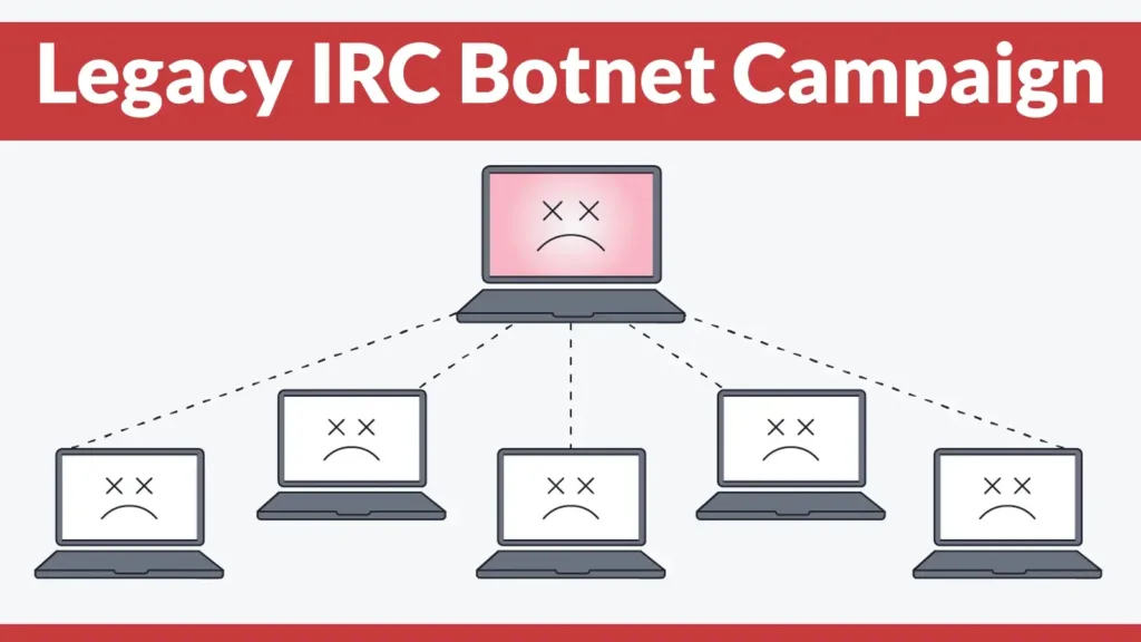 legacy-irc-botnet-campaign-uses-automated-ssh-compromise-pipeline-to-enroll-linux-hosts-at-scale