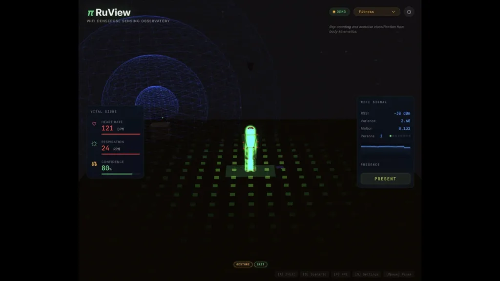 wifi-signals-reveal-human-activities-through-walls-by-mapping-body-keypoints