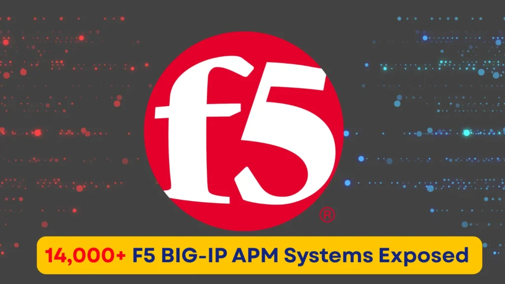 14,000+-f5-big-ip-apm-devices-exposed-online-amid-active-rce-vulnerability-exploits