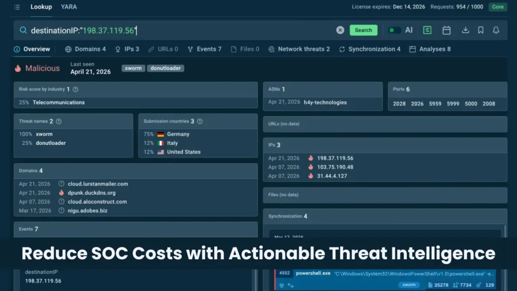 low-noise,-high-confidence:optimizingsoc-costs-with-better-threat-intelligence