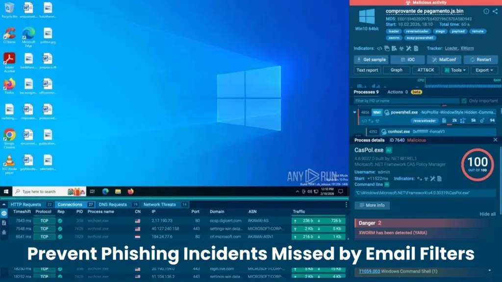 how-top-socs-and-mssps-prevent-phishing-incidents-missed-by-email-filters