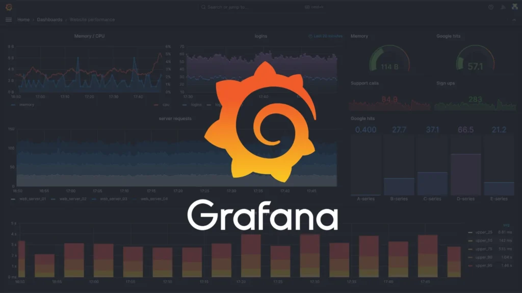 grafana-labs-security-breach-hackers-access-github-and-download-codebase
