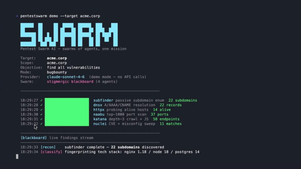 pentest-swarm-ai-tool-with-live-access-to-nmap,-sqlmap,-burp,-metasploit,-and-others