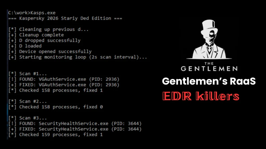 gentlekiller-ransomware-abuses-vulnerable-drivers-to-disable-400+-edr-security-processes