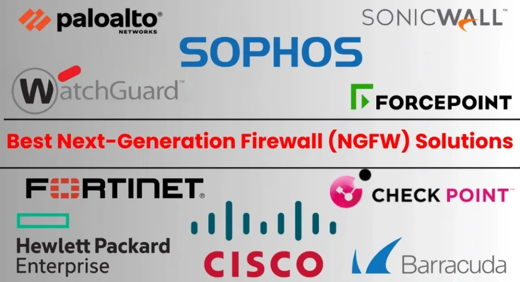top-10-best-next-generation-firewall-(ngfw)-solutions-in-2026