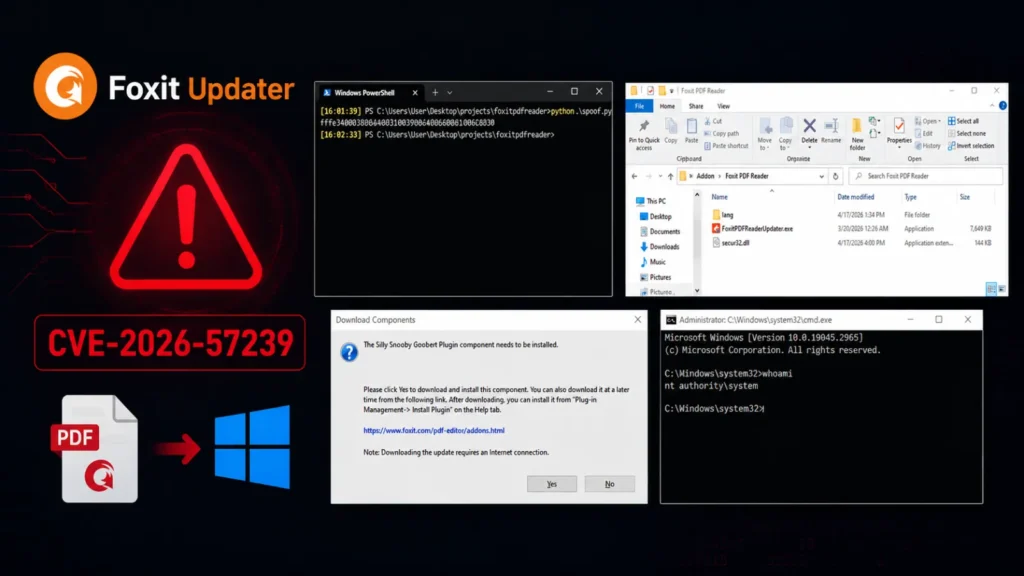 foxit-updater-vulnerability-gives-standard-users-system-level-control-of-windows-devices