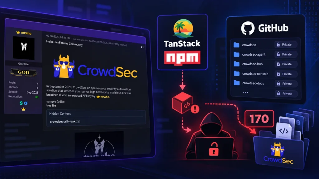 tanstack-supply-chain-attack-lets-hackers-steal-170-private-crowdsec-github-repositories