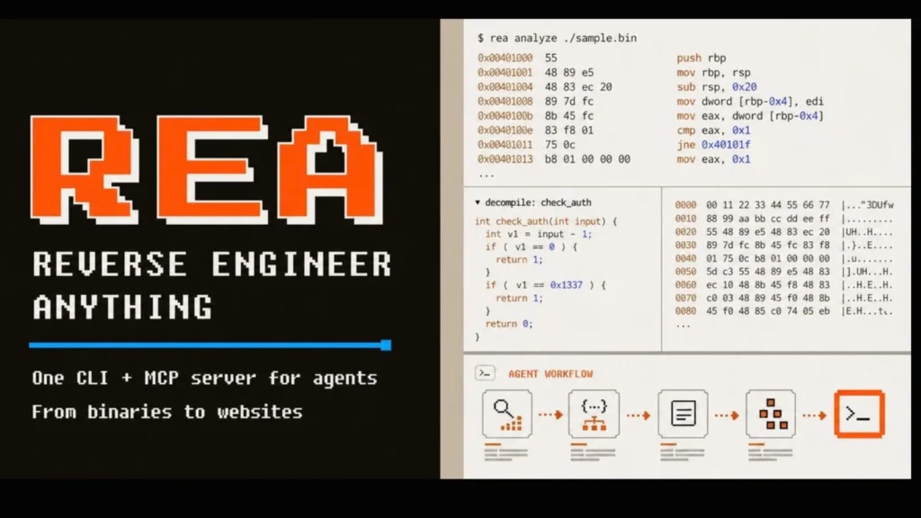rea-tool-connects-claude-code-and-cursor-to-ghidra-and-ida-pro-to-reverse-engineer-anything